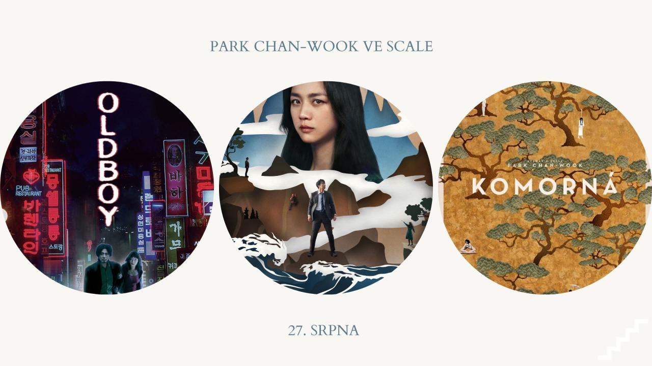 Park Chan-wook ve Scale